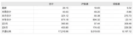不要告诉别人(10倍杠杆挣了1000万)10000倍杠杆,重磅出手!猛加杠杆,专门做多1.6万亿巨头!释放什么信号?, 不要告诉别人(10倍杠杆挣了1000万)10000倍杠杆,重磅出手!猛加杠杆,专门做多1.6万亿巨头!释放什么信号?,
